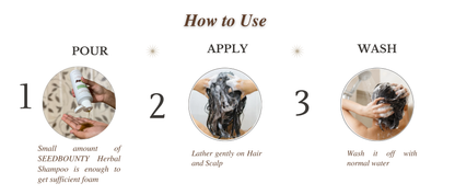 Amla Shikakai Shampoo