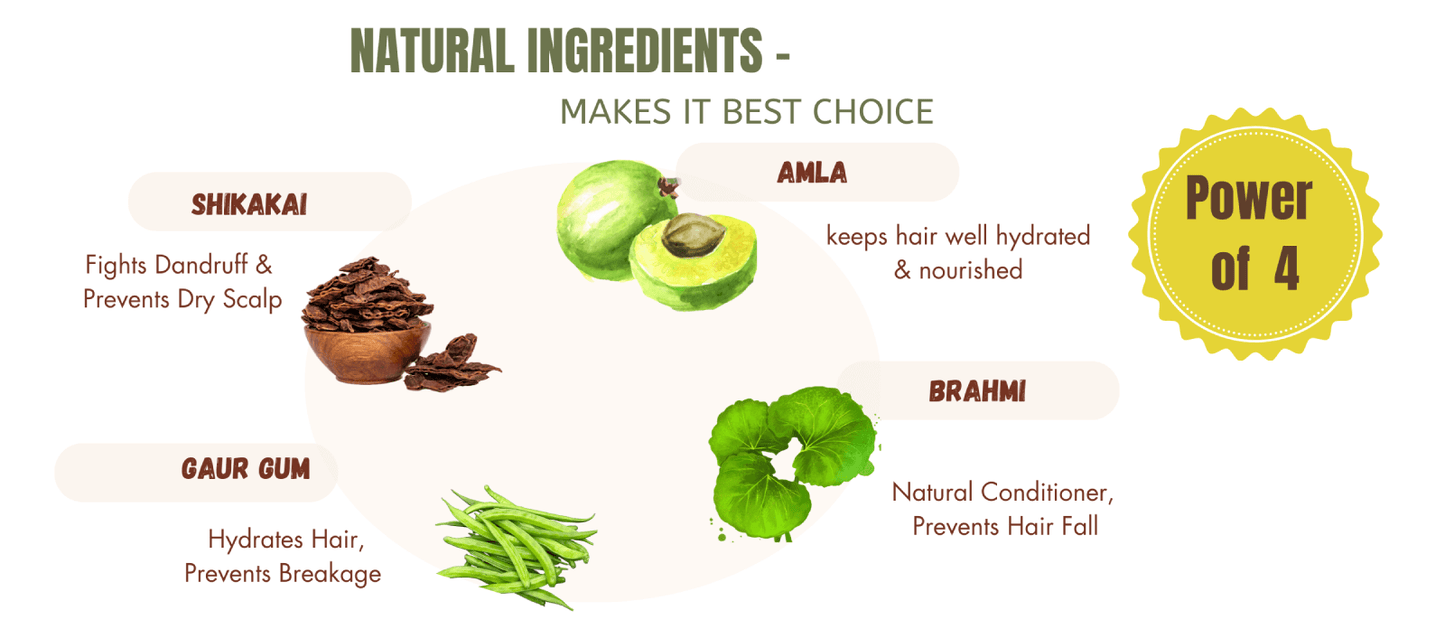 Amla Shikakai Shampoo